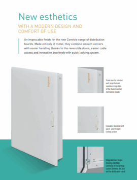 Distribution Boards