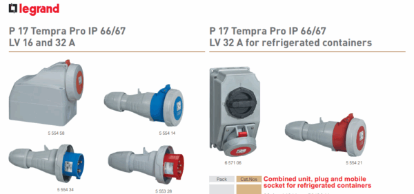 Industrial Sockets and plug