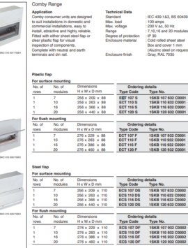SPN CONSUMER UNITS